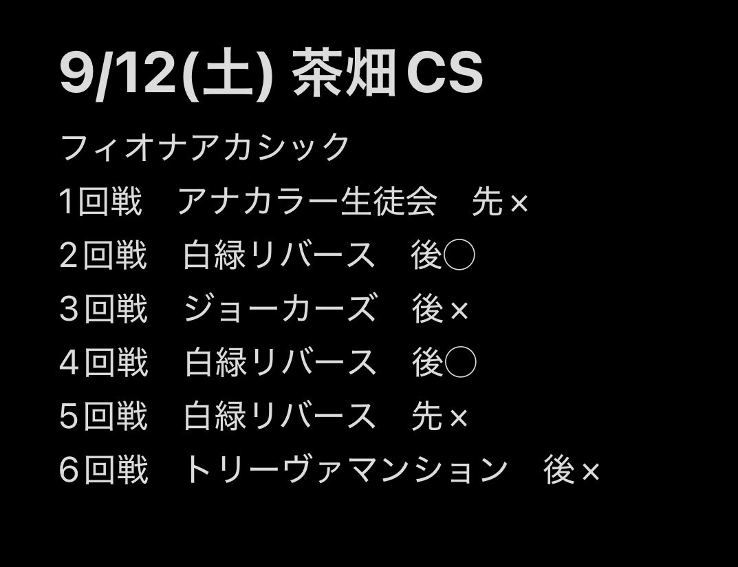 2chi8FF's tweet photo. 2-4で負け越し〜悔しいけど白緑には主張出来そう。ジョーカーズは本当に無理 https://t.co/bCSlvDCzRy