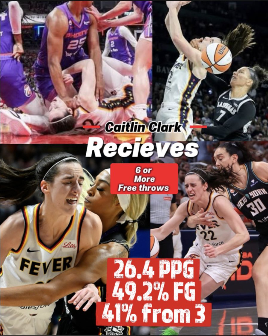 EspBen24's tweet photo. When the REFS CALL FOULS &
Caitlin Clark receives 6+ FT attempts!
(17 Games)
26.4 PPG
49.2% FG
41.0% 3PT
Fever Record: 14–3 (.824)
#CaitlinClark #WNBA #IndianaFever #WNBALive #FeverRising #LetThemPlay #WNBAPlayoffs https://t.co/O3cApL7gdI