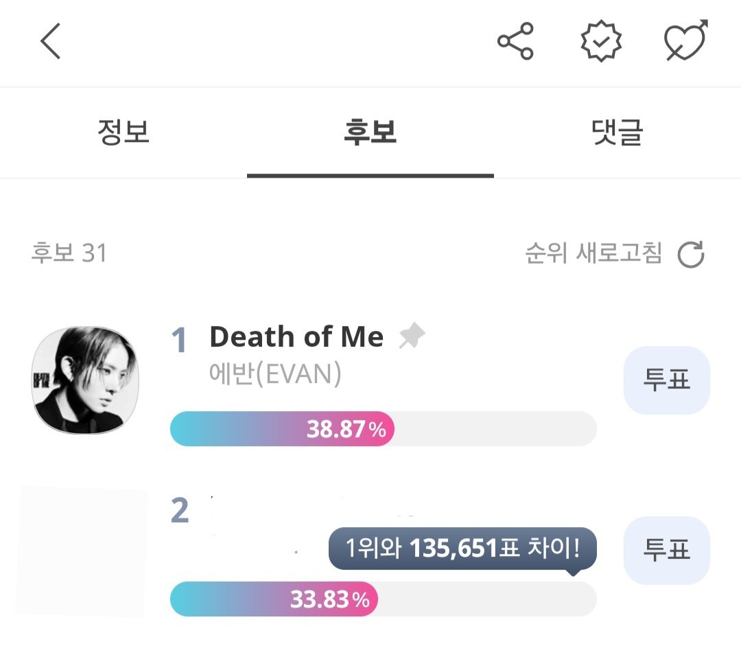by_seung's tweet photo. 🗳 쇼챔피언 1위 사전 투표 #EVAN

[쇼챔] 9월 3주차 챔피언송 투표
* 전체 차트 중 사전투표(20%), 음원(35%)

• 투표 기간
: ~ 2026.09.14 14:59 (KST)
• 무제한투표 !

🔗https://t.co/dWtsQIXNZL

🎧 벅스 앱 가입 후 음원 다운로드 !!
      Death of Me 770원 🙏
     (타이틀곡만 해도됨) https://t.co/dyxMhPWmKf