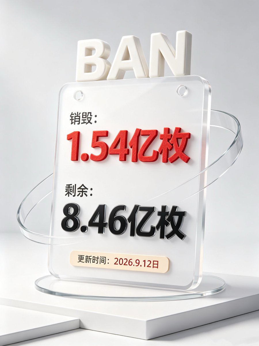 Jonmhmh2's tweet photo. #BAN  
可能是普通人，距离财富距离最近的一次！

守护BAN第82天，合约地址：0x848e2b1cb00dc439a15b03b8c3194e7d08917777 https://t.co/wkwu8WKZZh
