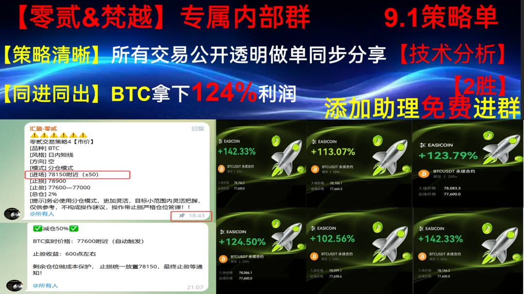 NeRurrii's tweet photo. When in doubt, just breathe.
市场走势没把握？持续跟踪BTC、ETH行情。提阿非罗🥜以太坊老张[quote]🚻维客💔交易手续费
元宇宙经济🈴盈亏平衡🚹教育认证🐿合约交流
币安 欧易 BTC 免费合约跟单社区👉【主页简介  @fzy988】👈 https://t.co/izU82mkmD9