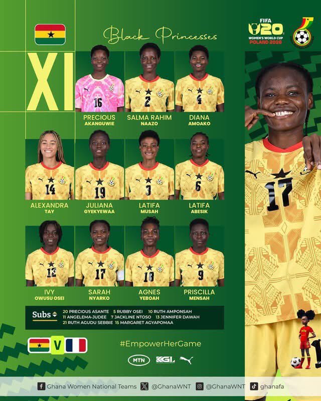 BrightAdom5's tweet photo. Black Princesses starting xi to defend Ghana against France. https://t.co/VQtYtKDMfX