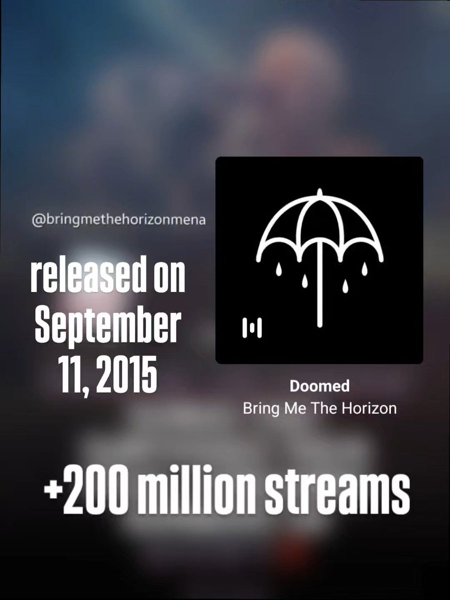 bmthmena's tweet photo. these are some Bring Me The Horizon songs that surpassed their usual streaming numbers 👀🔥

Follow @bmthmena for more BMTH content 🌟

#bmth #bringmethehorizon #spotify #streams #numbers @bmthofficial #bmthtwt #metal

tell us in the comments which song in the slides is ur fav❗️ https://t.co/LYGwZBJeXV