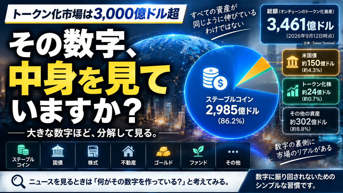 NeoCatalyst tweet picture