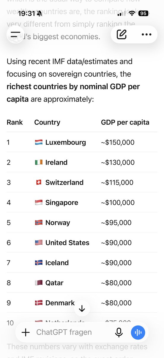 Zesitheze's tweet photo. @MinnesotaFLTom @GuntherEagleman One of the richest country please and no convicted felon, rapist and pedophile in the Goverment! And no MAGA trailerpark hillbillys! https://t.co/jh0wIs0368