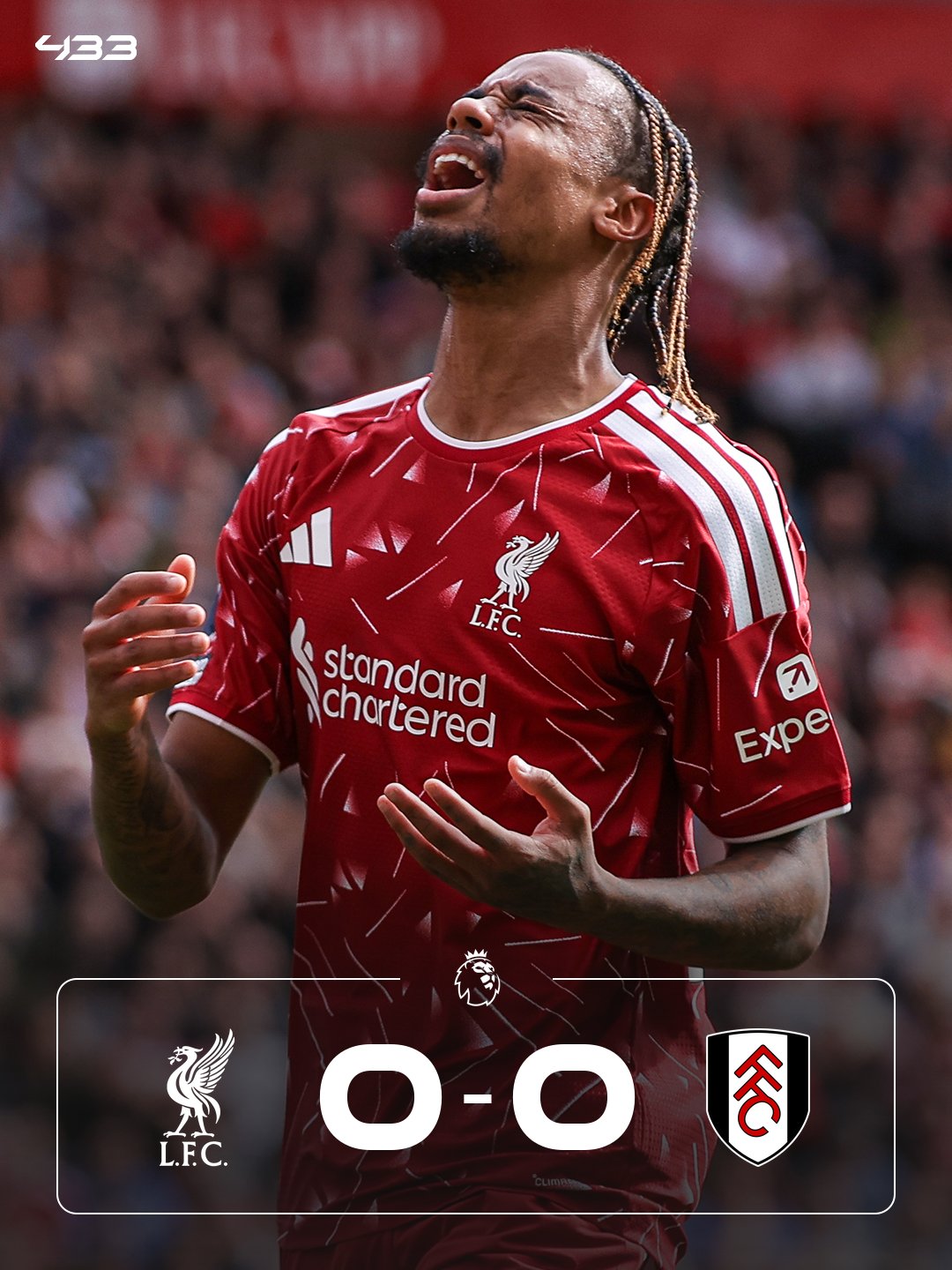 Liverpool 0-0 Fulham | Premier League