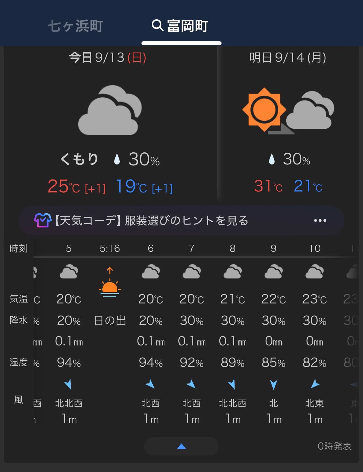 まぶ on X: 