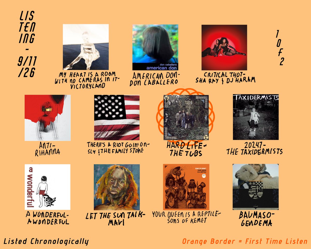 bravejustonce's tweet photo. albums 9/11/26 🧡 https://t.co/ExoZCwmsyK