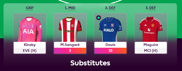 MhhRobert's tweet photo. @OfficialFPL Make it stop https://t.co/p3JYWT9nil