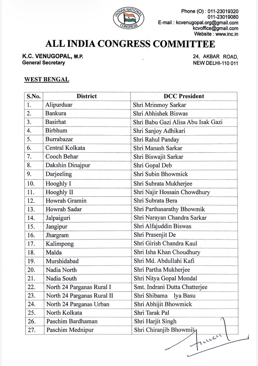 ravi27kant's tweet photo. West Bengal Congress District President list ..
#SangthanSrijan https://t.co/ZCZH24r0HJ