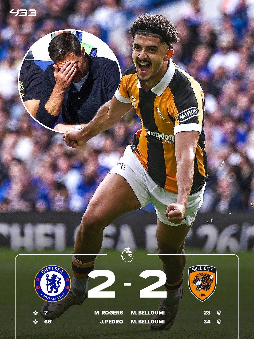 Hull City 2-2 Chelsea | Premier League