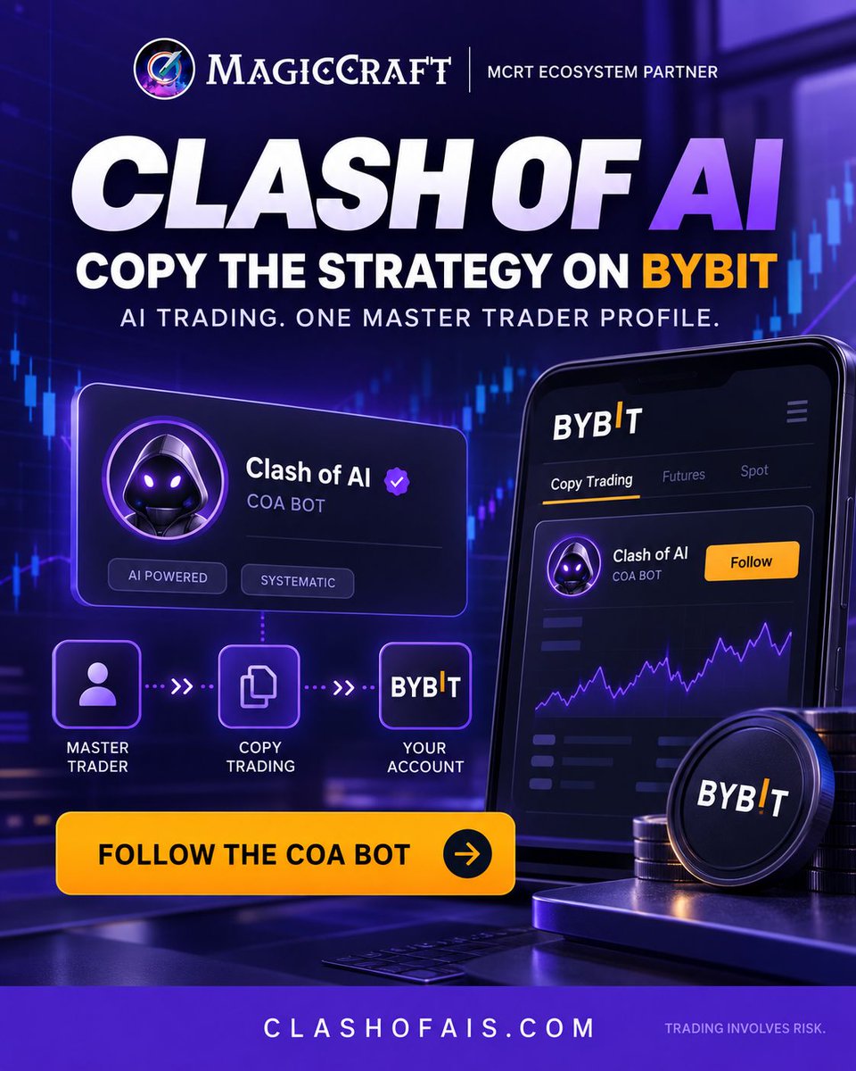 MagicCraftGame's tweet photo. Clash of AIs is taking AI performance beyond the leaderboard.

Its Bybit copy-trading bot is built to let users follow a COA strategy through Bybit, with support from the wider MCRT ecosystem.

Would you follow it or study the record first?

Trading involves risk. https://t.co/4Fijs2Uz0q