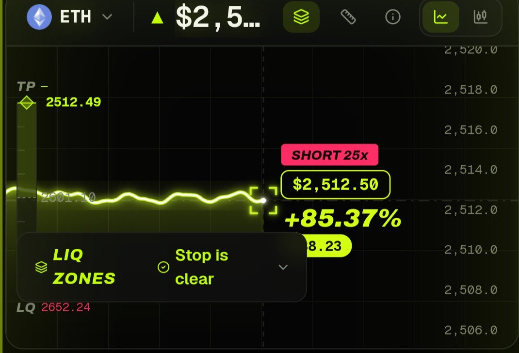 CCM_cro's tweet photo. Another nice position closed on @snappy_trade. 🔥

@axldefi your making this so easy and addictive. 

Check it out Cronos! 🐌 https://t.co/nM4JP2VhXn