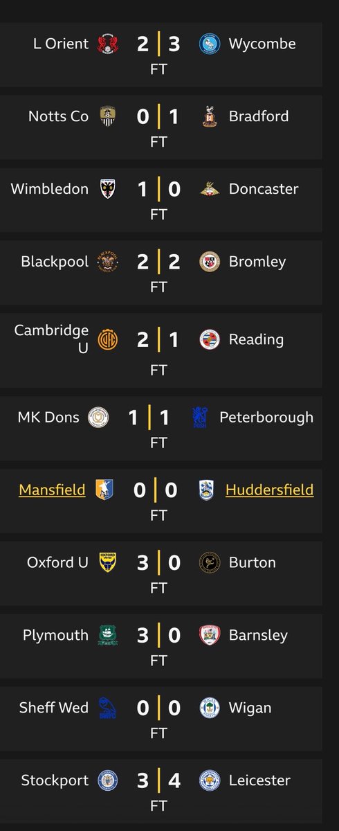 LeagueOne25's tweet photo. How do you feel when you see your #SkyBetLeagueOne teams result this evening?๐ค
#swfc #bcafc #DRFC #BarnsleyFC #LTFC #Notts #AFCW #ReadingFC
#BromleyFC #CamUTD #LCFC #bafc #MKDons #htafc #pufc #Stags #StevenageFC #OUFC #StockportCounty #utmp #wafc #LOFC #Chairboys #pafc https://t.co/LesMlT9Sln