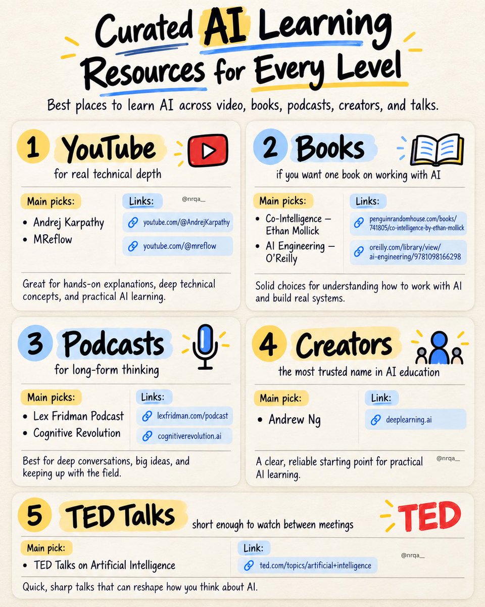 DAIEvolutionHub's tweet photo. Curated AI Learning Resources for Every Level

1). YouTube: Andrej Karpathy for real technical depth 
↳ https://t.co/03UcPHFtHy
↳ https://t.co/1J3VIrIxkh

2). Books: Co-Intelligence by Ethan Mollick if you want one book on working with AI 
↳ https://t.co/odYqGSBWFH
↳ https://t.co/lgarQZHfbo

3). Podcasts: Lex Fridman for long-form thinking 
↳ https://t.co/b7eDQSkaE2
↳ https://t.co/RYWT12nvt5

4). Creators: Andrew Ng if you want the most trusted name in AI education, full stop 
↳ https://t.co/8iXVpC9jGx

5). TED Talks: short enough to watch between meetings, sharp enough to change how you think 
↳ https://t.co/RnSc9BUTyp
