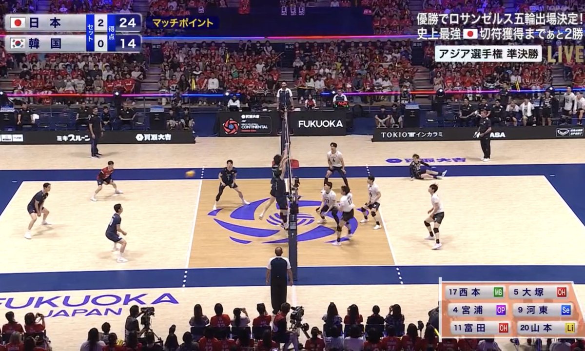 dr_nogami's tweet photo. 昨日は、バレーボール男子アジア選手権の準決勝　日本vs韓国をテレビ観戦。
日本強い❗️
ストレート勝ちで決勝へ。
ロス五輪の切符へあと1勝。今日の決勝はイラン戦ですね。
頑張れ❗️ニッポン‼️ https://t.co/Caydp0OlBQ
