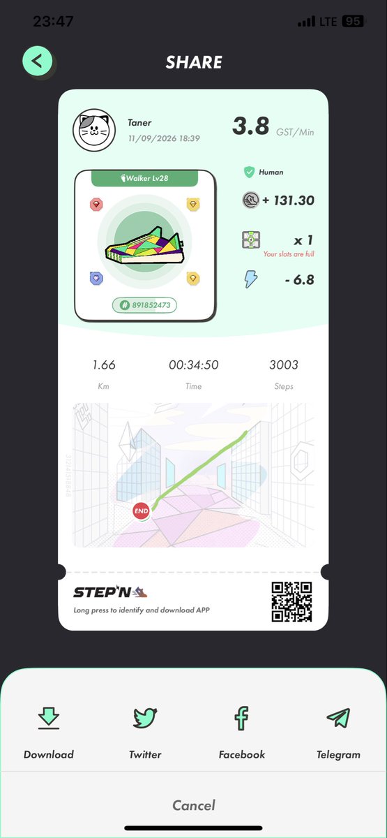 hamtantek's tweet photo. #STEPNEMBER5
Day 4… https://t.co/cc5nbrtmLs