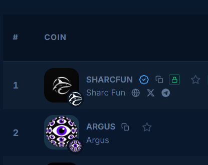 SharcFun tweet picture