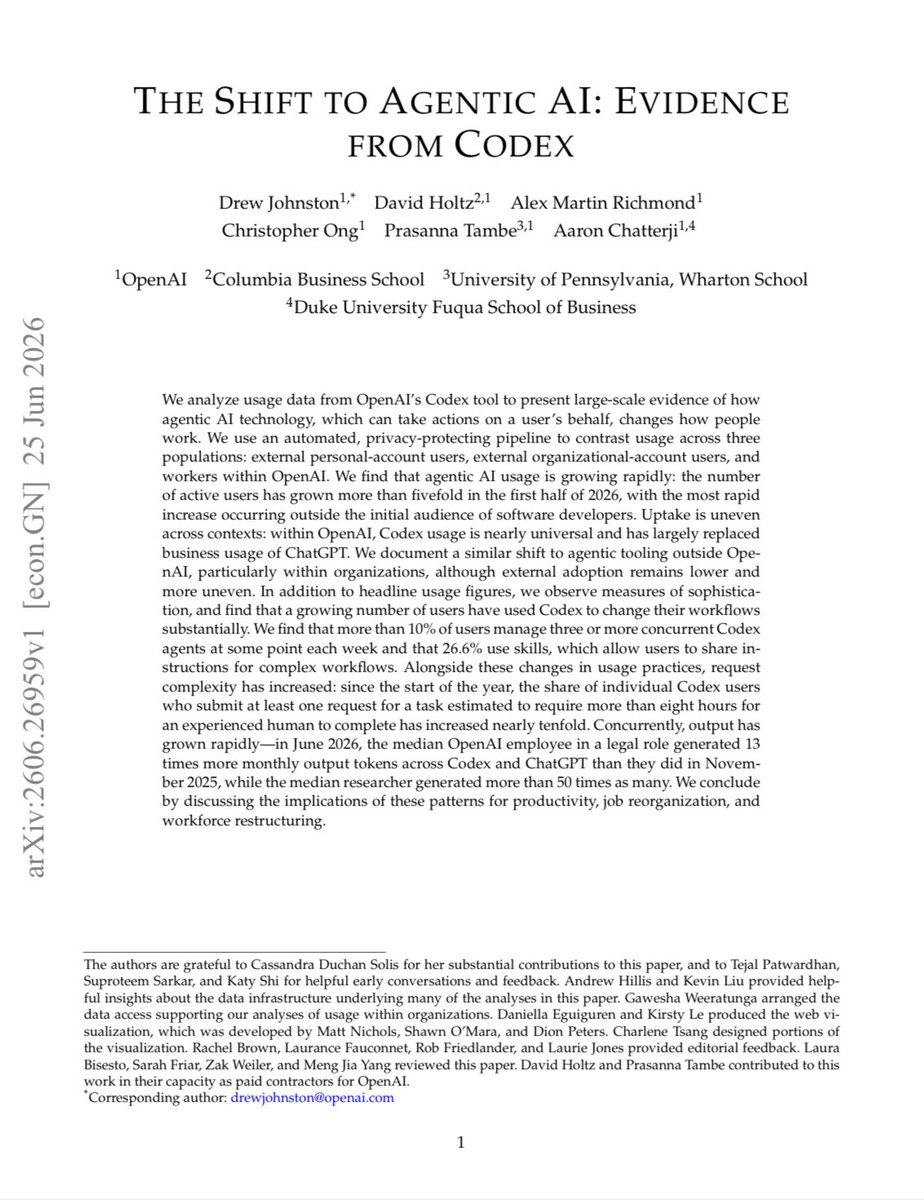 First page of OpenAI's Codex paper, including the abstract that quantifies multi-agent use, skills adoption, and large output gains across organizational roles