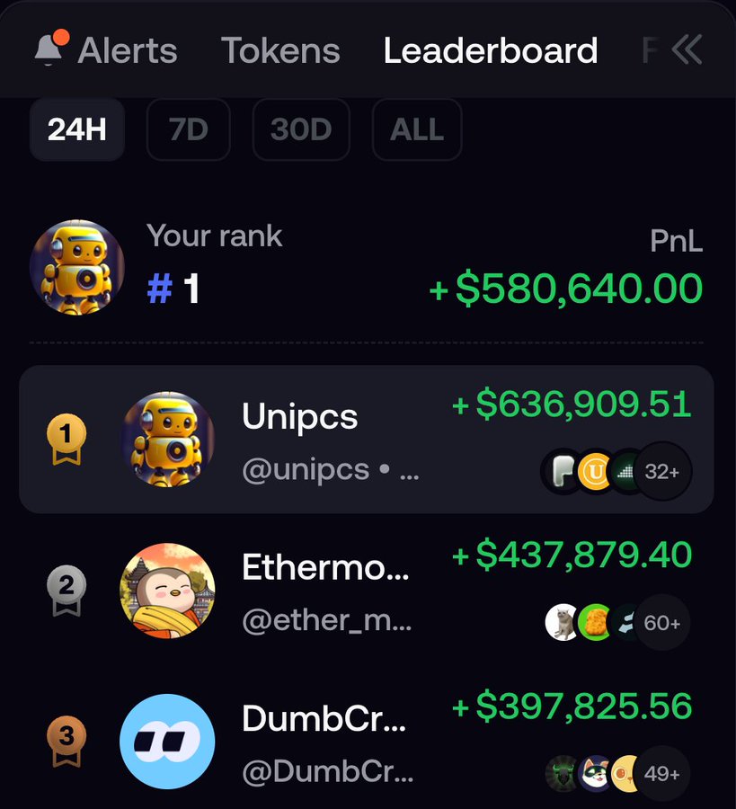 HealthyBoystat's tweet photo. What if @theunipcs had gone long on $PONS or $USELESS right at entry?🤔

We might’ve been looking at a $100M+ PnL today

But honestly that’s crypto

You can’t catch every moveand even the best traders will miss some massive opportunities https://t.co/USgSQx1tyR