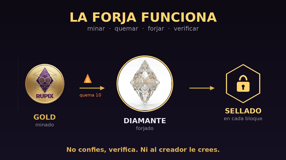 RupixNetwork's tweet photo. https://t.co/9DRJvqj5aS