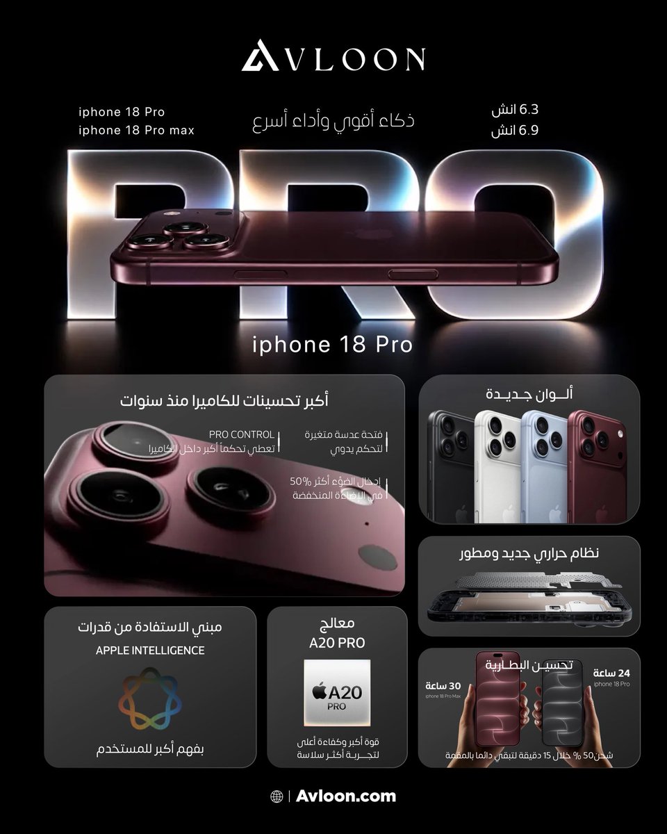 1Avloon's tweet photo. iPhone 18 Pro و iPhone 18 Pro Max — التفاصيل الكاملة للأداء:

• معالج A20 Pro: أول معالج iPhone بتقنية 2 نانومتر، بأداء رسوميات أسرع بنسبة 40% وقدرات ذكاء اصطناعي مضاعفة
• كاميرا رئيسية 48 ميجابكسل بفتحة عدسة متغيرة لأول مرة في iPhone — تحكم احترافي كامل بالإضاءة وعمق العزل
• نظام حراري جديد كليًا بغرفة تبخير أكبر بثلاثة أضعاف، يحافظ على الأداء العالي أثناء الألعاب والمونتاج
• بطارية تدوم حتى 24 ساعة من الاستخدام الفعلي (30 ساعة للـ Pro Max)، مع شحن سريع يصل إلى 50% خلال 15 دقيقة
• شاشتان: 6.3 إنش و6.9 إنش بتقنية ProMotion

اطلبه الان https://t.co/hyHWjoc8GH