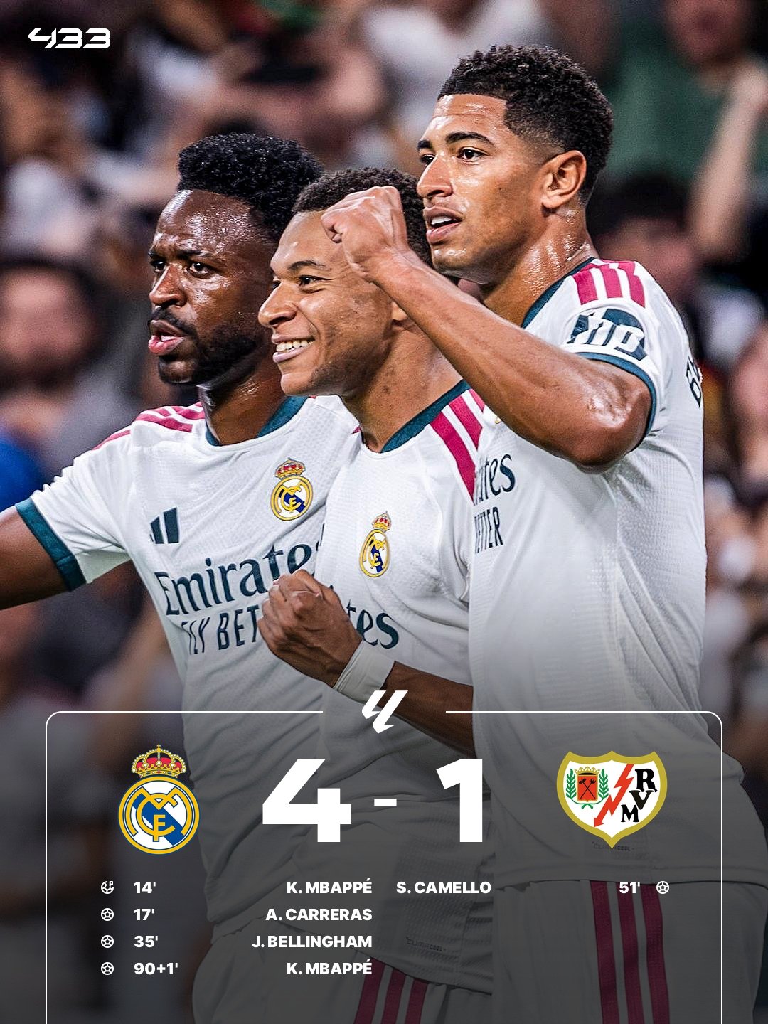 Real Madrid 4-1 Rayo Vallecano | LaLiga