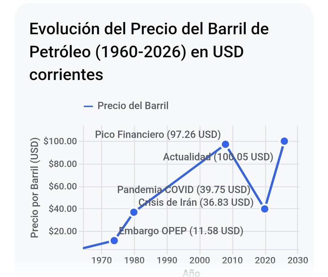 Luis_E_Castro's tweet photo. @jaarreaza Que fácil se encuentra la "evidencia" en estos tiempos... https://t.co/SBrvrMK96y