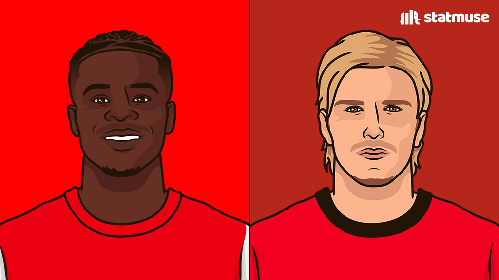 statmusefc's tweet photo. PL goals:

63 — Bukayo Saka
62 — David Beckham https://t.co/fRgCqPZlnn