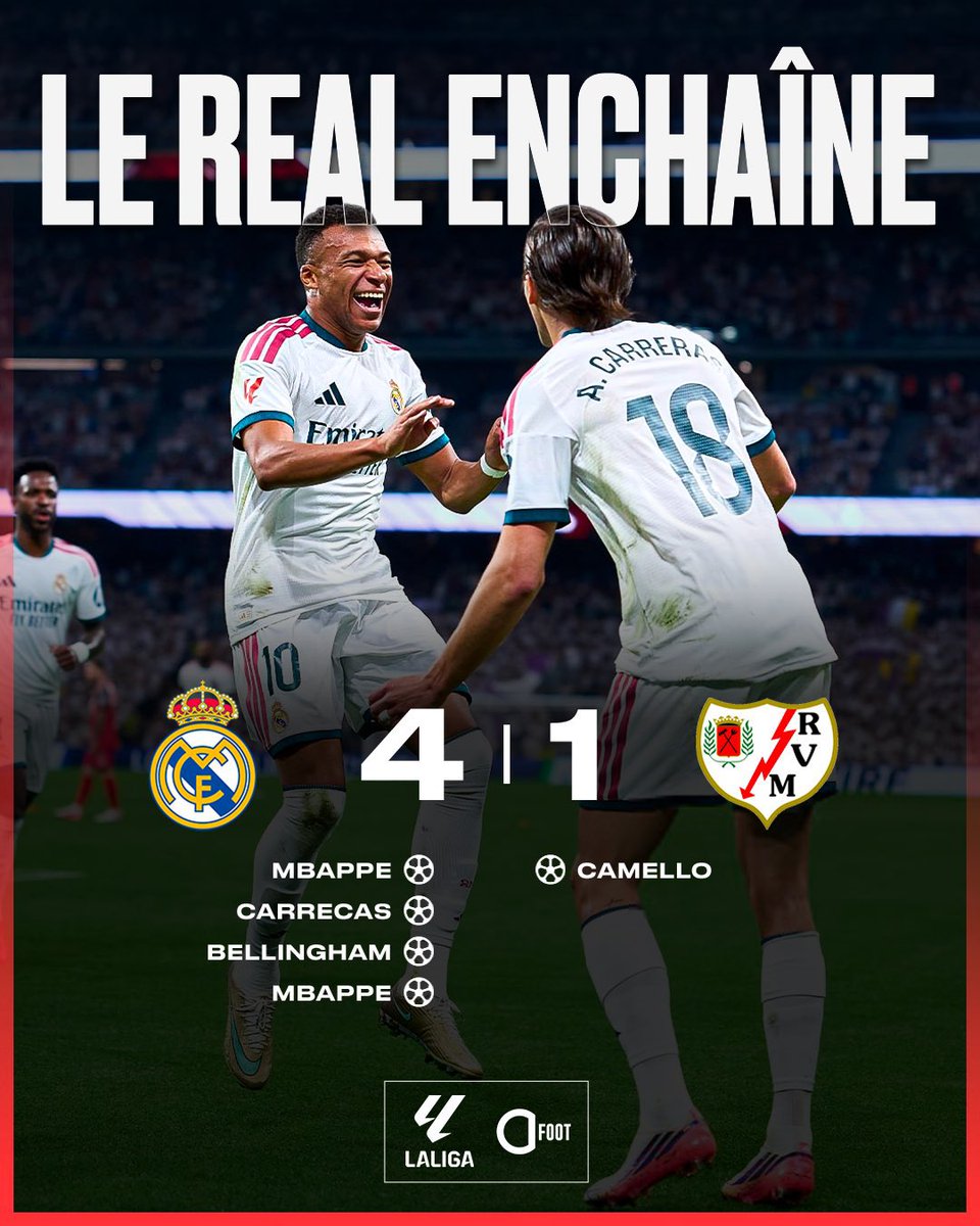 GloireFootball's tweet photo. 🚨 LE REAL MADRID S’IMPOSE 4-1 FACE AU RAYO SANS ENCORE ÊTRE CONVAINCANT SUR 90 MINUTES !!! ✅🤍

Kylian MBAPPÉ 🇫🇷 DOUBLE BUTEUR ET PASSEUR DÉCISIF. ⚽️🎯

L’ENTRÉE A ÉTÉ MAGIQUE POUR ARDA GÜLER 🇹🇷. ✨

Yan DIOMANDÉ 🇨🇮 a connu SA PREMIÈRE TITULARISATION ! https://t.co/w9IWmw7MBt