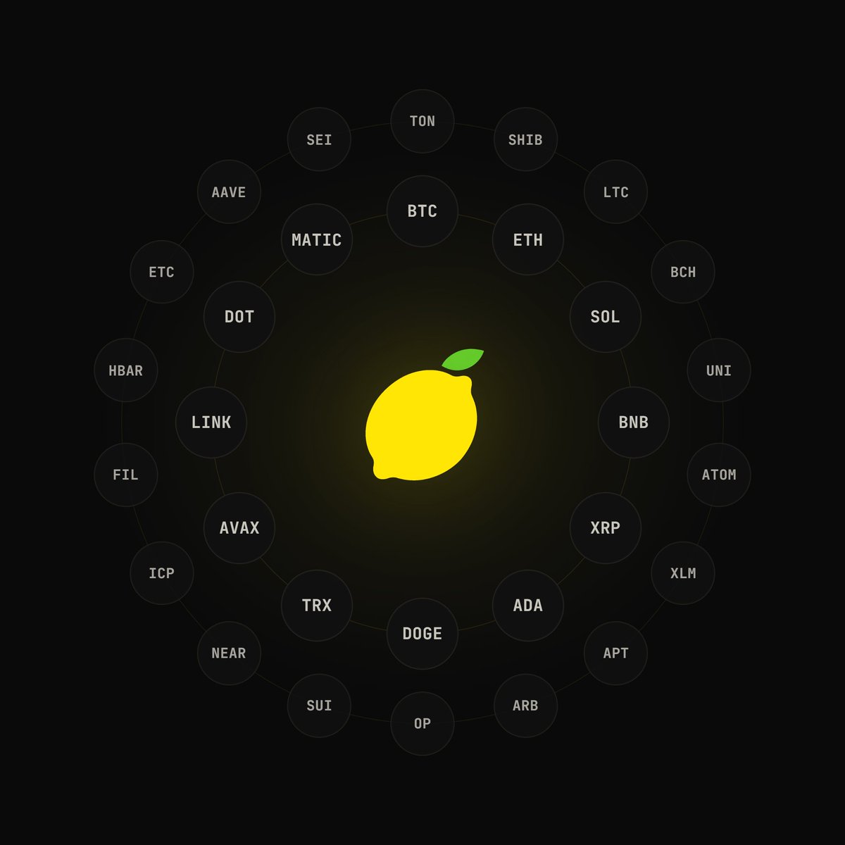 lemondotfun's tweet photo. Pair your token to your local currency, earn $CNY $EUR $USD or any other world currency while creating/trading coins. 

Live on https://t.co/v9zl4RF0IE

🍋 https://t.co/WQSUd1Kb98