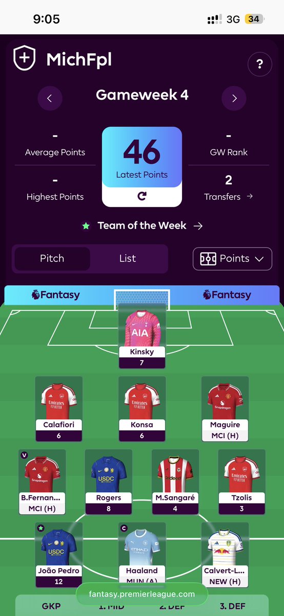 mich_fpl's tweet photo. All my changes paid off 
All chips still intact 
Quiet a bright start to the gameweek https://t.co/yRjlk3BQ3m