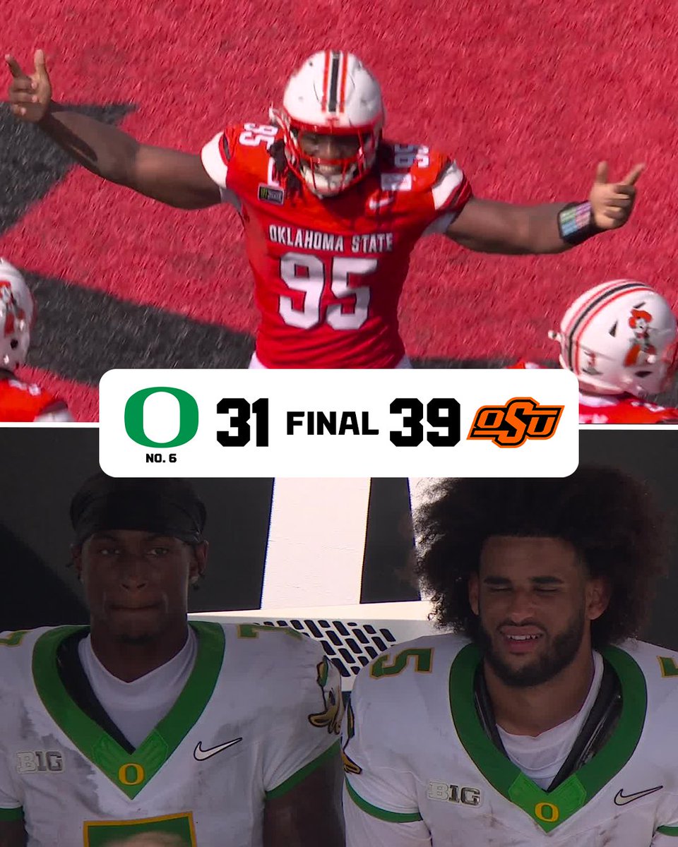 ESPNCFB's tweet photo. OKLAHOMA STATE UPSETS NO. 6 OREGON IN STILLWATER 😱

The Cowboys were 24.5-point underdogs 😳 https://t.co/BSXDmcVte3