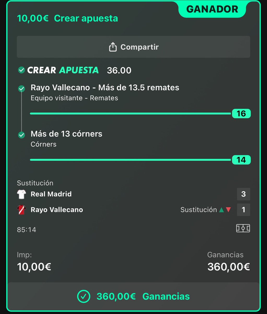 VerdazoDiario's tweet photo. 🔥 OTRO DÍA DE PLENO CON EL REAL MADRID 🔥

💰 CUOTA 1,74 ✅
💣 CUOTA 9,5 ✅
🤯 CUOTA 36 ✅

ENLACE AL CANAL EN EL PRIMER COMENTARIO 👇 https://t.co/1uFuALvOrR