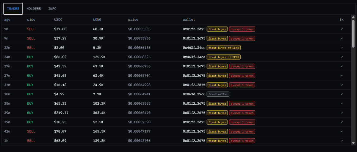 ArcToolsBackup's tweet photo. Update on #arctimes $ARCT 

⚙️🤝 ArcTools update: the terminal now thinks before you click, and the sniper trades while you sleep.

RISK ENGINE (Terminal + every token page)❗️
- Token Score 0-100 on every row. One number for deployer share, bundle share, whale concentration, dev and bundle selling, holder count.
- Rug database. We track every deployer on Arc. If they dumped before, the token gets a skull and the page shows which tokens they killed and how much they took out.
- Wallet labels in every trade list: insider #rank, dev of this token, launch-block buyer, fresh wallet, whale, dumped N tokens.
- Live DEV SOLD and BUNDLE SOLD badges plus red toasts the moment it happens.

AUTOPILOT (@ArcSniper_bot)
- Take-profit, stop-loss and trailing stop on any position. Set defaults once, they attach to every fill.
- Deployer-dump guard: if the dev or a launch-block wallet sells after you bought, the bot exits in the next block. Turbo gas, no confirmation.
- Limit buys by market cap: "buy 10 USDC when MC <= 25K".
- Auto-snipe rules: buy every new launch on the venues you pick that passes your filters (min score, max dev %, max bundle %, min liquidity, no known ruggers). Daily cap and max open positions built in.
- Copy-trade filters: minimum leader size, proportional sizing, max open copies, mirror sells.

Same fees as before. Same non-custodial wallet. Everything reads the same index that powers the Terminal.

Link in the first reply. 👇👇