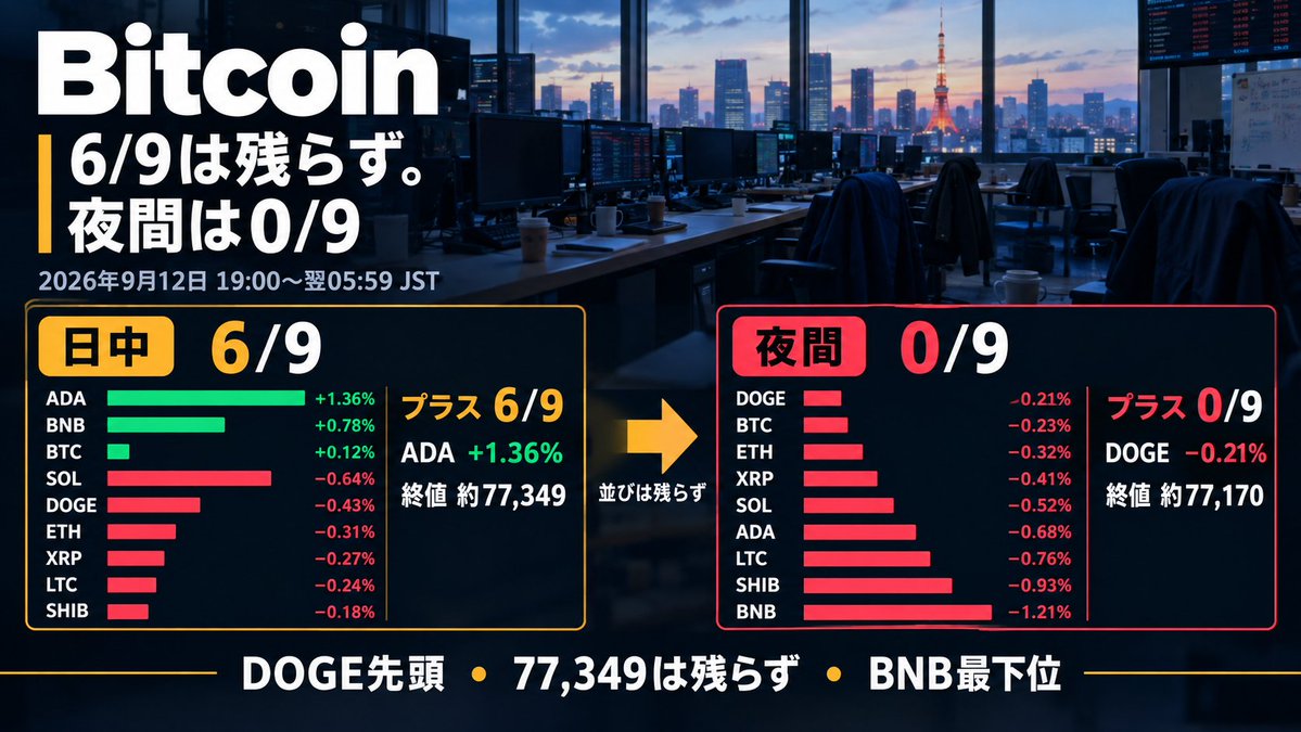 CryptoLifeJP tweet picture