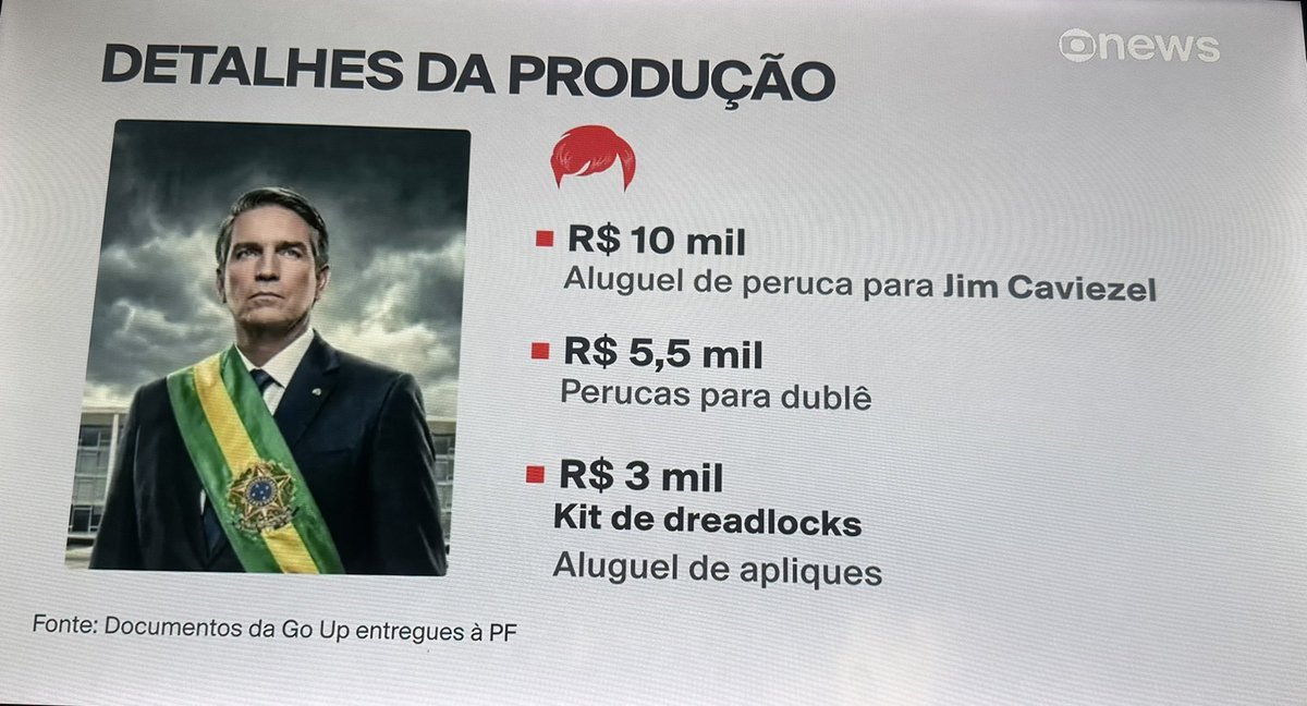 jairmearrependi's tweet photo. Que história é essa de aluguel de peruca https://t.co/XJgGdoZGUP