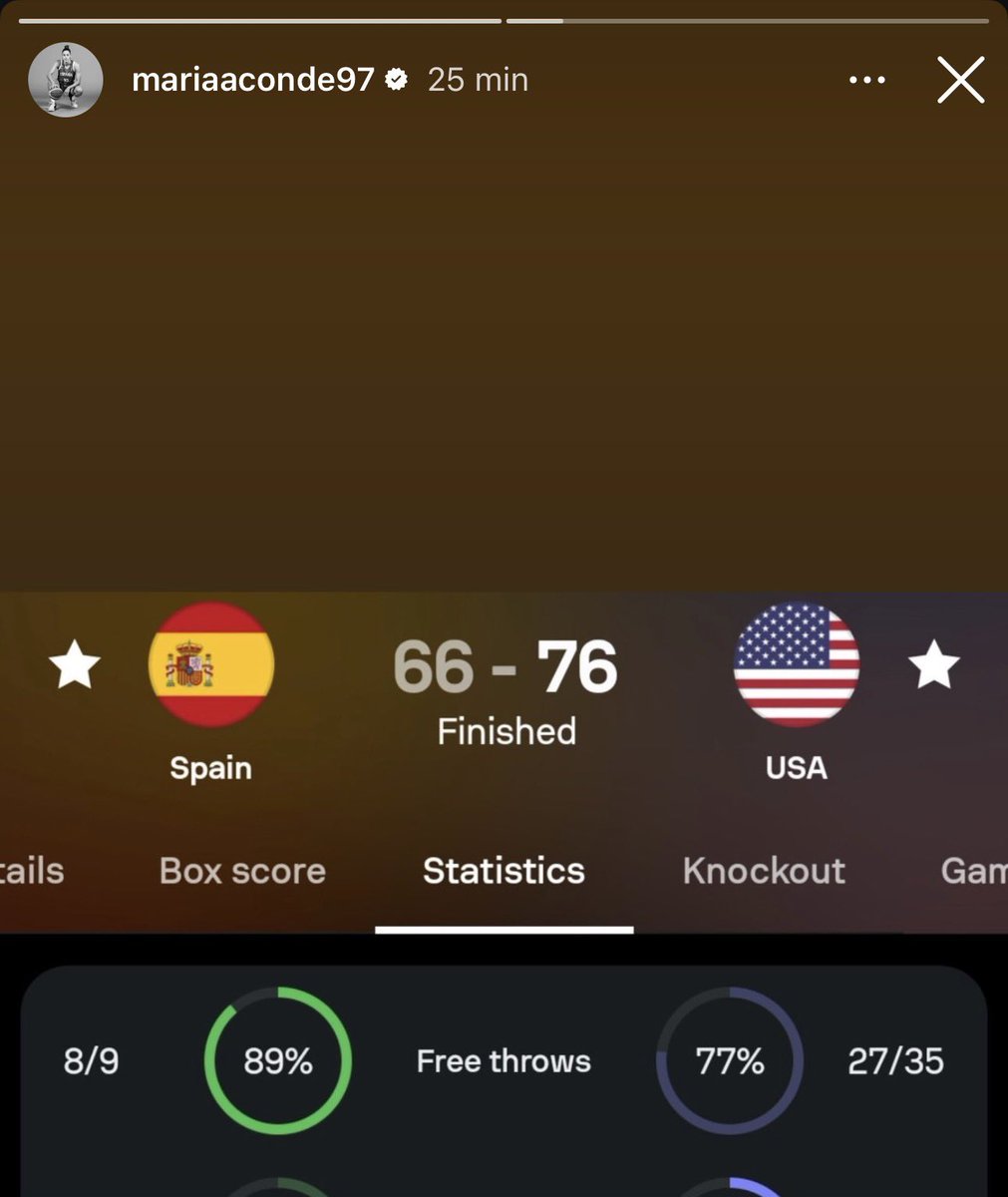 GIGANTESbasket's tweet photo. La story de María Conde en Instagram tras el España vs EEUU.

#FIBAWWC x #WeOwnTheGame https://t.co/iMdBnsXtHF