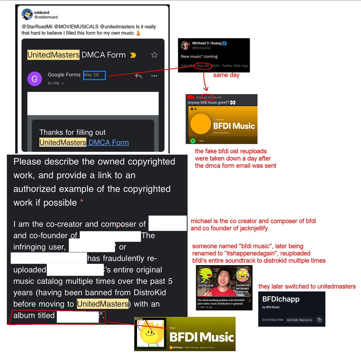 snowsynth's tweet photo. and incase anyone still thinks oddcard isnt michael https://t.co/Afao7Dkkky