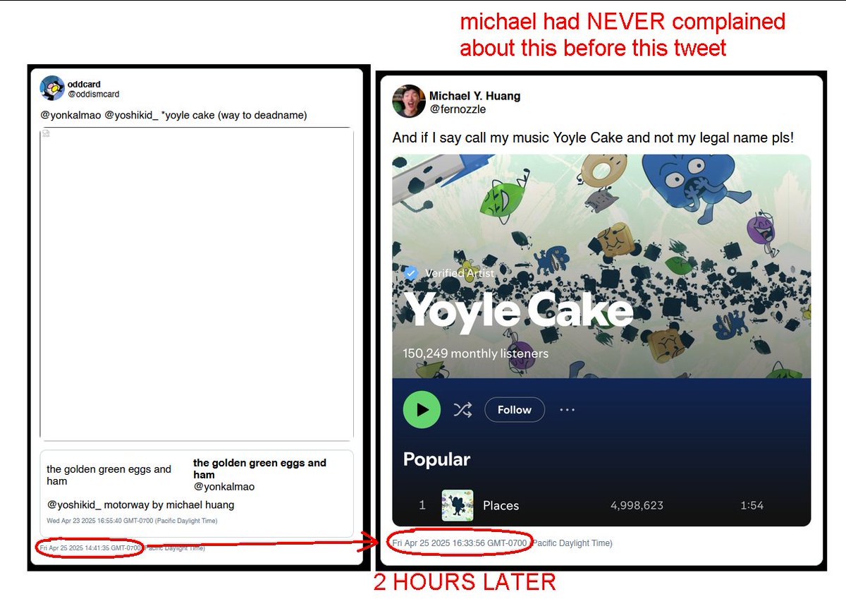 snowsynth's tweet photo. and incase anyone still thinks oddcard isnt michael https://t.co/Afao7Dkkky