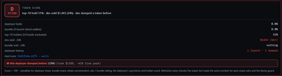 ArcToolsBackup's tweet photo. Update on #arctimes $ARCT 

⚙️🤝 ArcTools update: the terminal now thinks before you click, and the sniper trades while you sleep.

RISK ENGINE (Terminal + every token page)❗️
- Token Score 0-100 on every row. One number for deployer share, bundle share, whale concentration, dev and bundle selling, holder count.
- Rug database. We track every deployer on Arc. If they dumped before, the token gets a skull and the page shows which tokens they killed and how much they took out.
- Wallet labels in every trade list: insider #rank, dev of this token, launch-block buyer, fresh wallet, whale, dumped N tokens.
- Live DEV SOLD and BUNDLE SOLD badges plus red toasts the moment it happens.

AUTOPILOT (@ArcSniper_bot)
- Take-profit, stop-loss and trailing stop on any position. Set defaults once, they attach to every fill.
- Deployer-dump guard: if the dev or a launch-block wallet sells after you bought, the bot exits in the next block. Turbo gas, no confirmation.
- Limit buys by market cap: "buy 10 USDC when MC <= 25K".
- Auto-snipe rules: buy every new launch on the venues you pick that passes your filters (min score, max dev %, max bundle %, min liquidity, no known ruggers). Daily cap and max open positions built in.
- Copy-trade filters: minimum leader size, proportional sizing, max open copies, mirror sells.

Same fees as before. Same non-custodial wallet. Everything reads the same index that powers the Terminal.

Link in the first reply. 👇👇