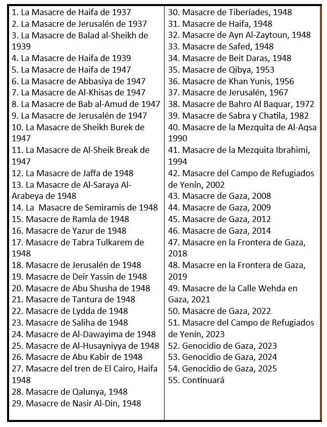 ponshogaxiola's tweet photo. @JonathanMo888 @Eddy_Talks Y antes no se documentaba nada como hoy en día. https://t.co/eAwGOVu00v