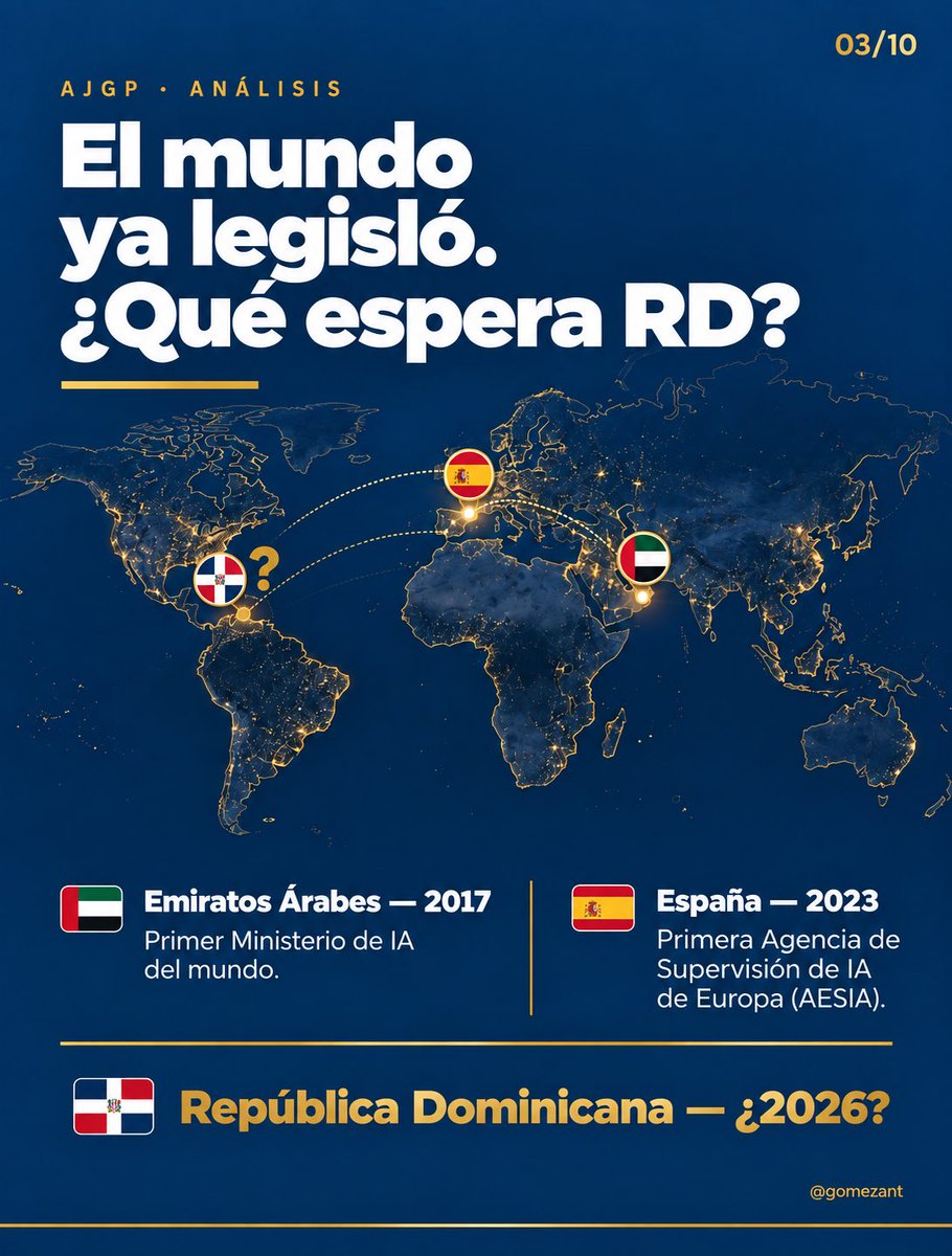 gomezant's tweet photo. 1/3 A propósito de la iniciativa RD Inteligente, un extracto del análisis de mi último artículo “El tren va a 600 km/h: ¿Por qué República Dominicana necesita un Ministerio para de Inteligencia Artificial y Gobernanza Digital?”

La velocidad de la revolución tecnológica exige una nueva generación de políticas públicas y nuevas capacidades de Estado para convertir la inteligencia artificial y la gobernanza digital en motores de desarrollo.

#RDInteligente #IA