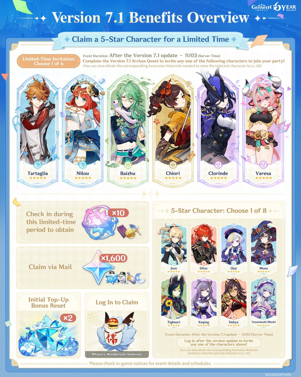 meowcone's tweet photo. am i insane if i say i want to get childe 😬😬😬😬 https://t.co/2IqJ9ZGvAE