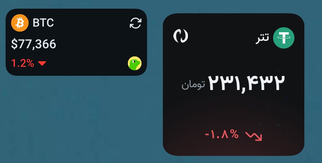 Big_JoeJoeJoe's tweet photo. Most traditional finance experts consider Bitcoin as a high-risk asset. However, calculus in MiddleEast is diffrent:

$USDT/$IRT -1.8%
$BTC/USDT  -1.2% https://t.co/48THxbaGMT