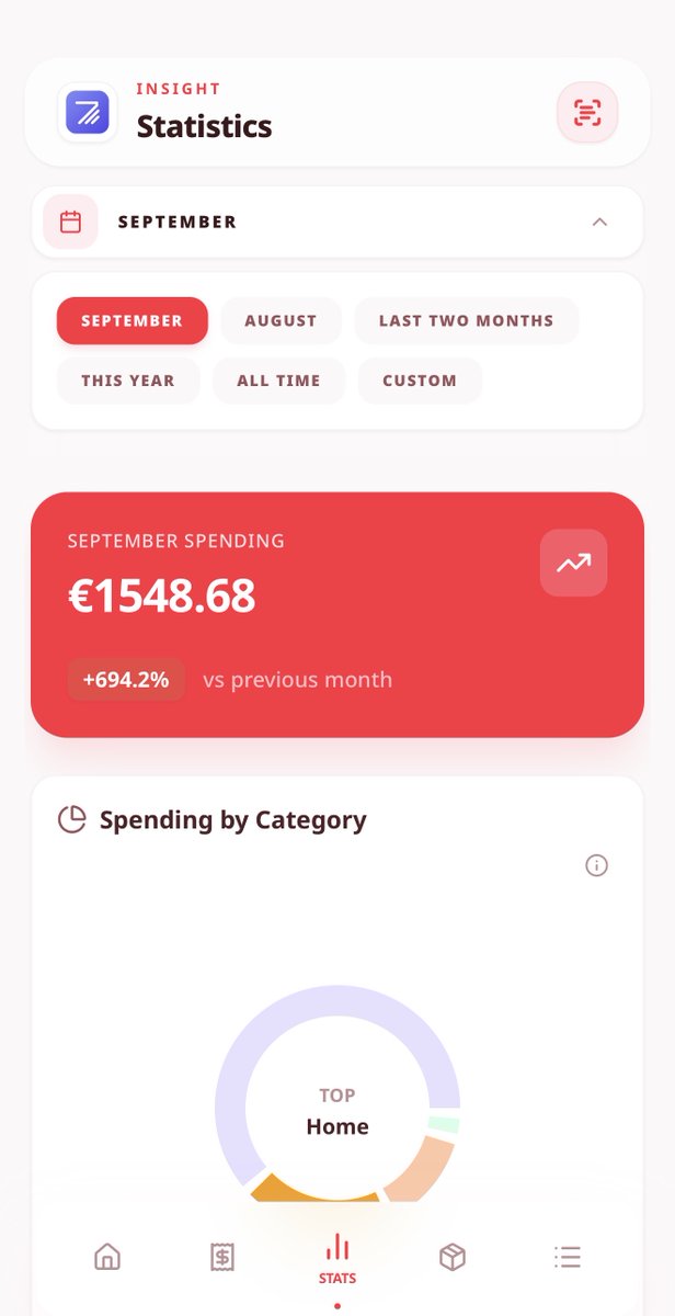 Ziptme's tweet photo. Analyzing your spending should feel effortless. 
We completely rebuilt the Statistics date selector in Zipt to give you cleaner, faster control over your financial data.  

What changed:  
• Smart Defaults: Opens on the current month by name so your latest spending is front and center.  
• One-Tap Ranges: Instant shortcuts for Last Month, Last Two Months, This Year, or All Time, plus custom From/To dates. 
• Dynamic Charts: Trends and month-over-month charts now adapt strictly to your chosen range.  
• Clean Interface: Controls collapse after selecting a range to keep the focus on your data.   

Available NOW on Android — make sure to update your app! 
iOS users: the update is on its way and will be available in about 2 days.  
Don't forget to backup your data before updating. Hope you like it 💜 

#Zipt