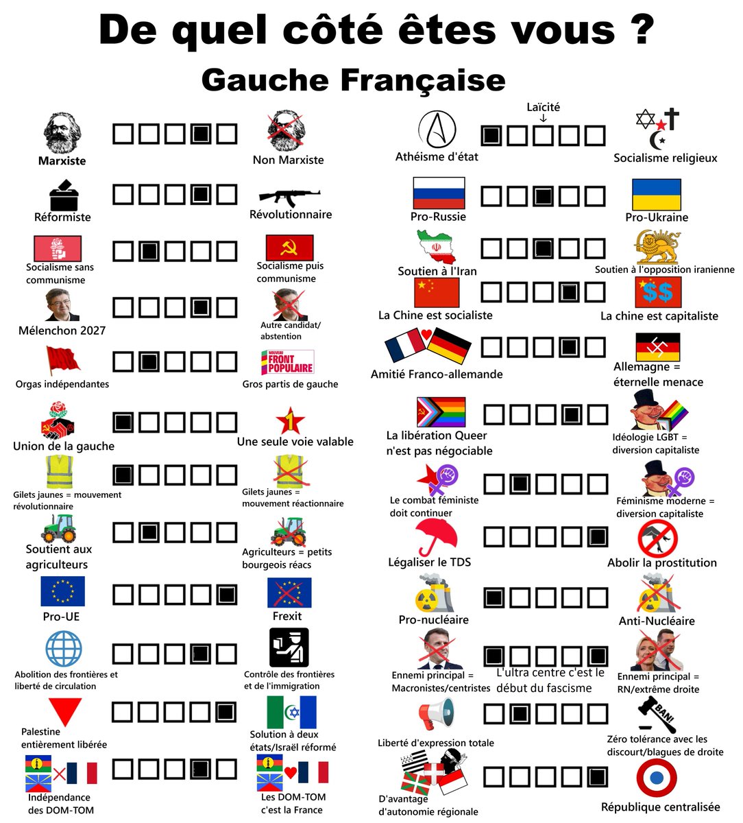 Baguetsan's tweet photo. gauche non bourgeoise oué https://t.co/jFdhB5IFiq