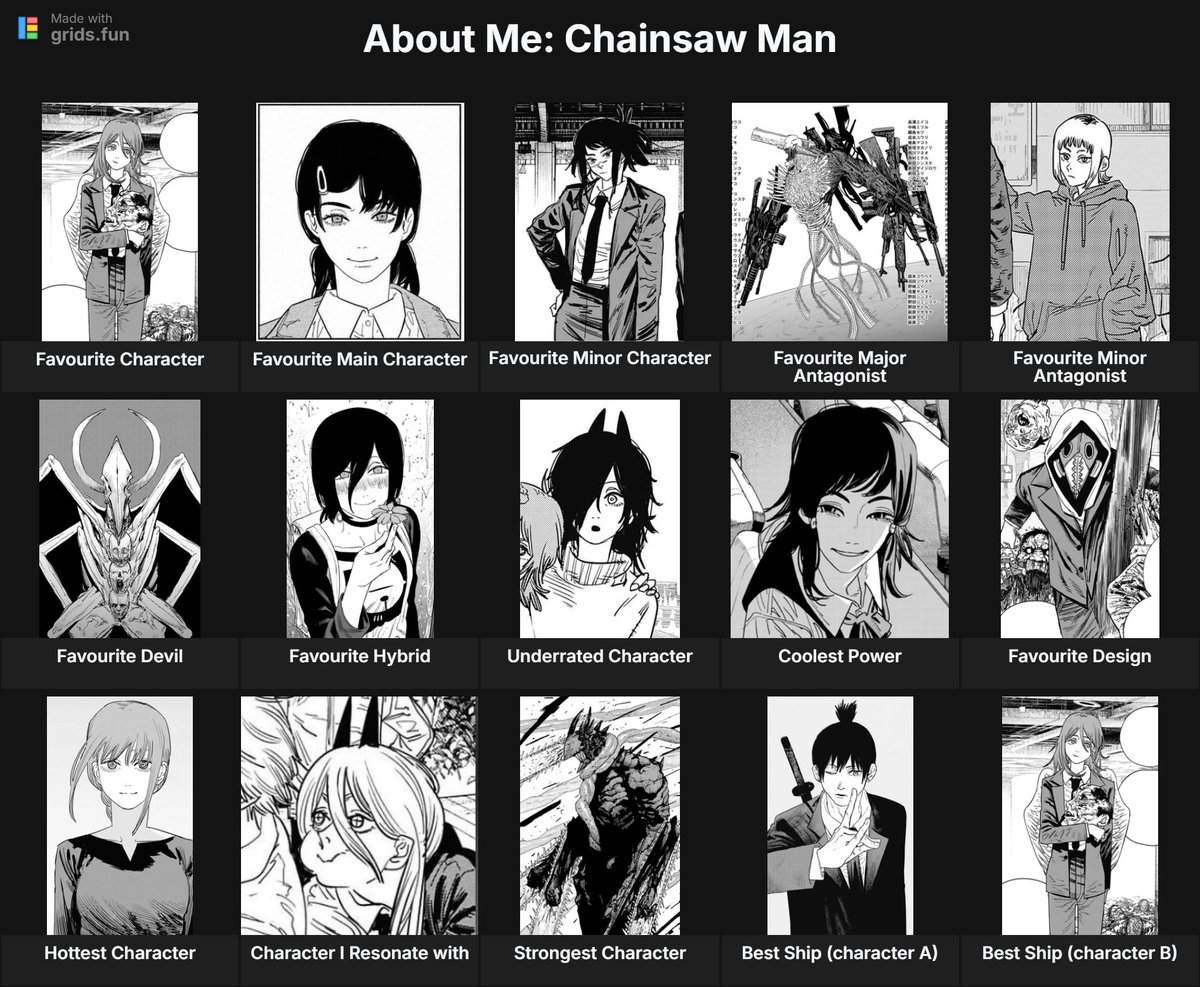 snakeslicer46's tweet photo. my super cool CSM about me ranking grid thingy https://t.co/DXR9ktAHuK