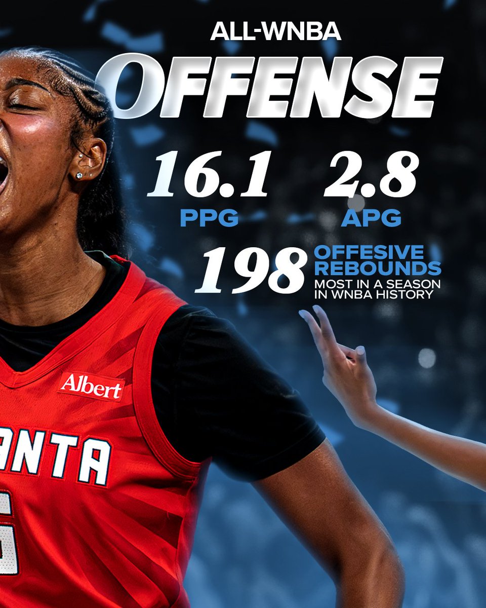 AtlantaDream tweet picture