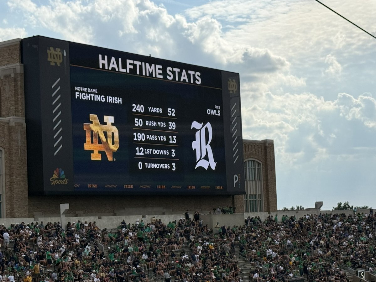 chuckfromNO's tweet photo. This is how I prefer my home openers… let’s go Irish! ☘️💛💛💛 https://t.co/vHbtrZMDis